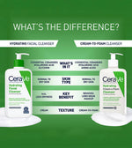 CeraVe Hydrating Facial Cleanser 236ml