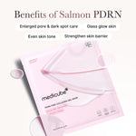 Medicube PDRN Pink Peptide Serum 30ml