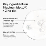 Niacinamide 10% + Zinc 1% 30ml